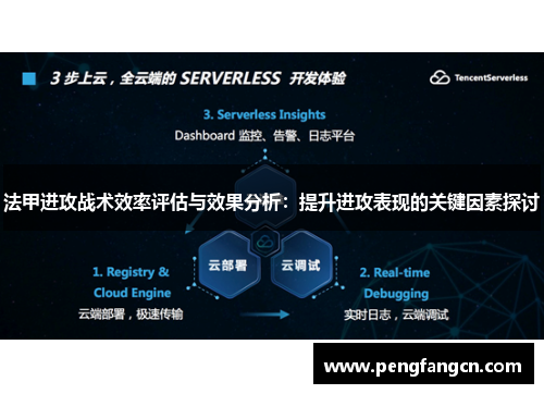 法甲进攻战术效率评估与效果分析：提升进攻表现的关键因素探讨