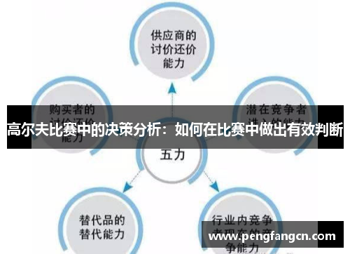 高尔夫比赛中的决策分析：如何在比赛中做出有效判断